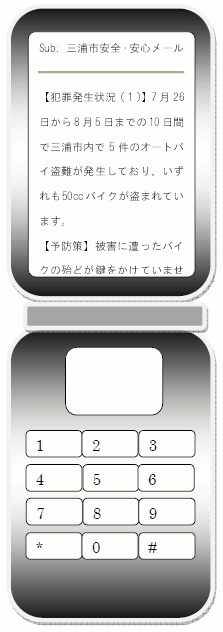 三浦市安全・安心メールサービスのサンプルが表示されている携帯画面