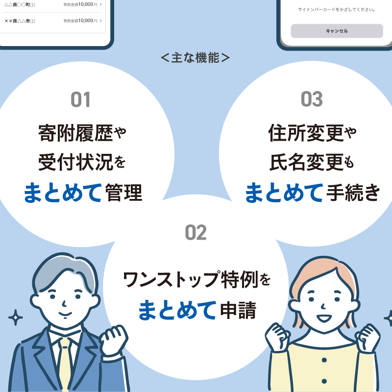 ふるまど紹介画像2