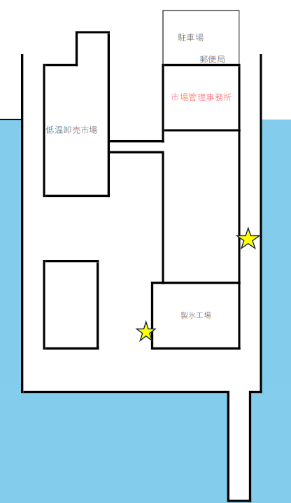 製氷場所