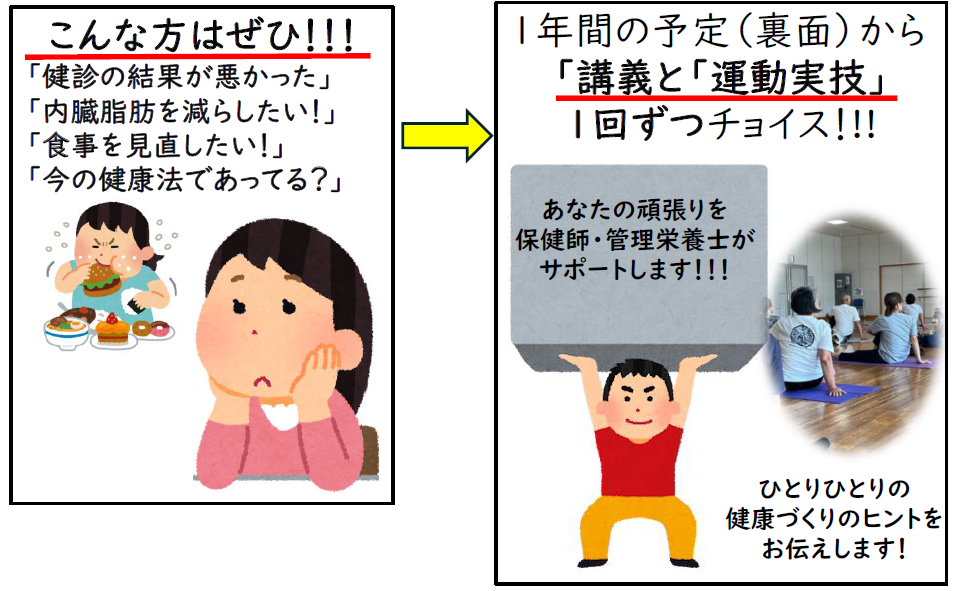 健康づくりセミナーこんな方はぜひ