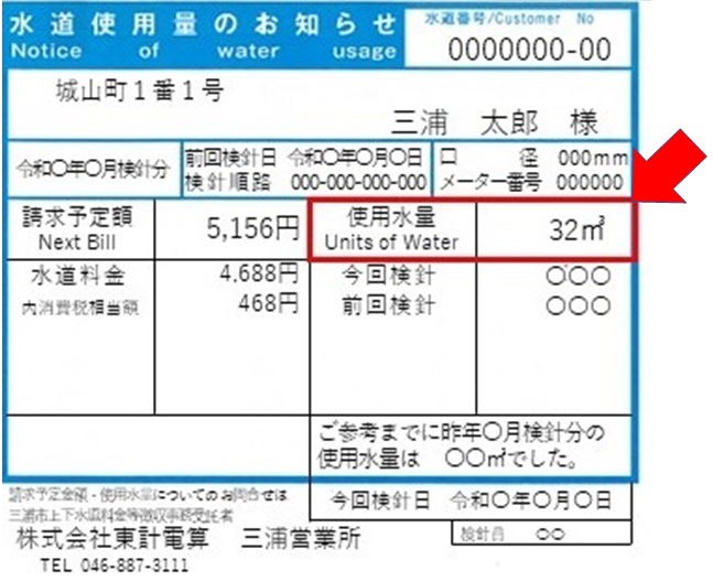 水道使用量のお知らせ内の使用水量が記載されている箇所を拡大して赤い枠と赤い矢印で示している見本