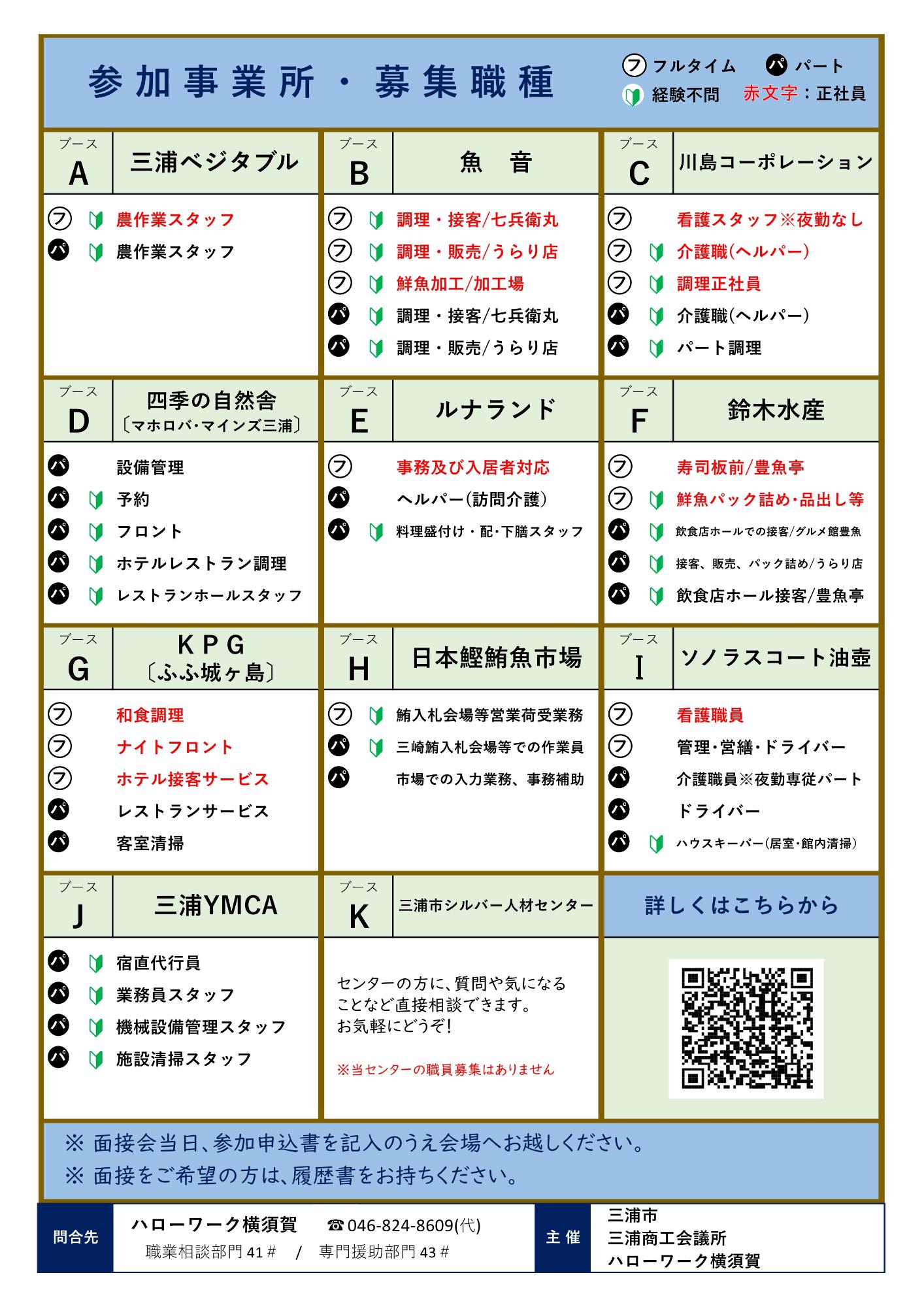 令和7年度みうらで働こう面接相談会裏面