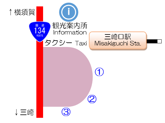 三崎口駅のバス乗り場の位置図