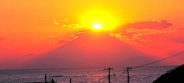 富士山の頂上に夕日か重なっている写真